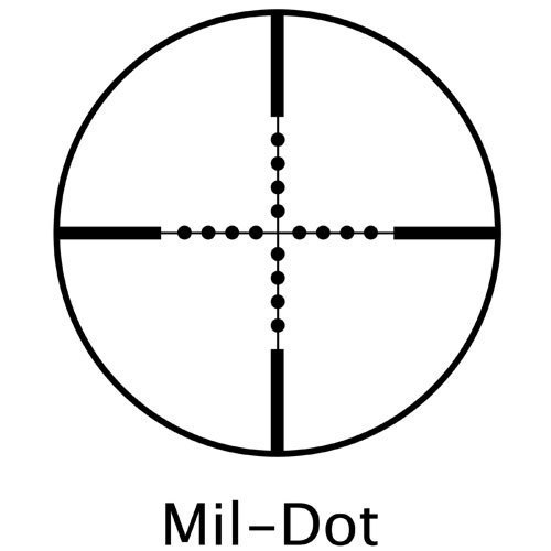 mil-dot